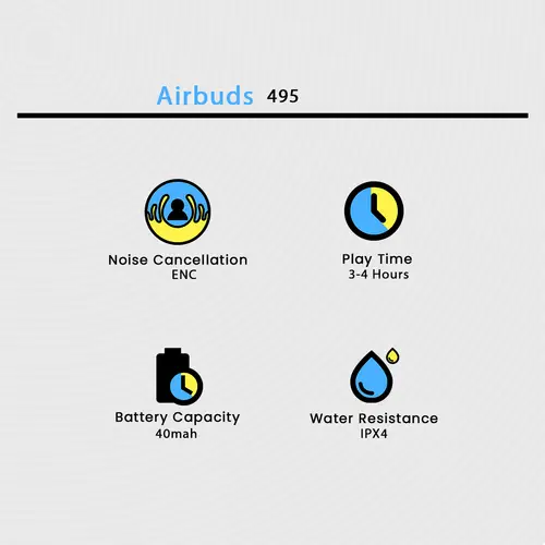 Airbuds 495 image 3
