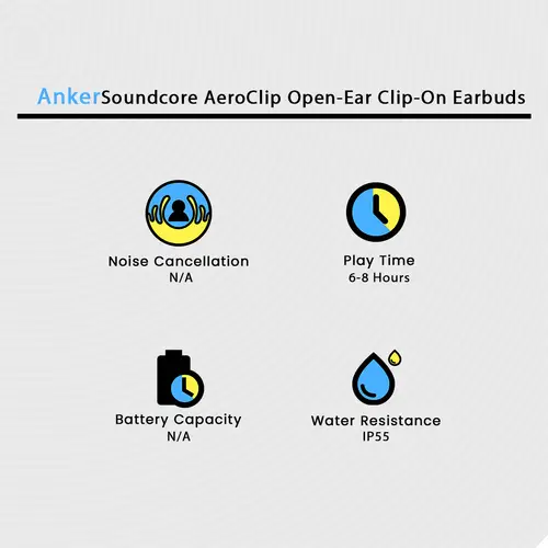 Anker Soundcore Aeroclip Open Ear Clip On Earbuds image 3