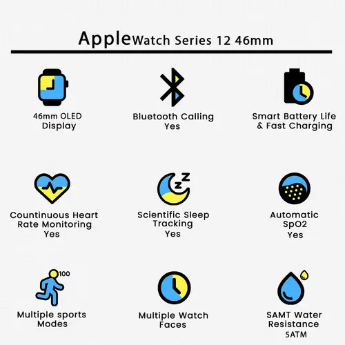 Apple Watch Series 12 46mm image 3