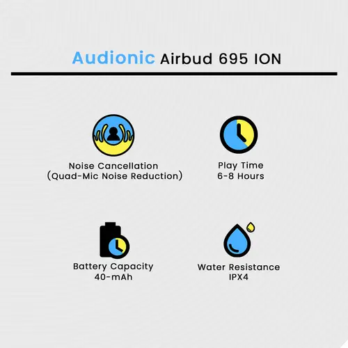 Audionic Airbud 695 Ion image 3