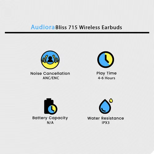 Audiora Bliss 715 Wireless Earbuds image 3