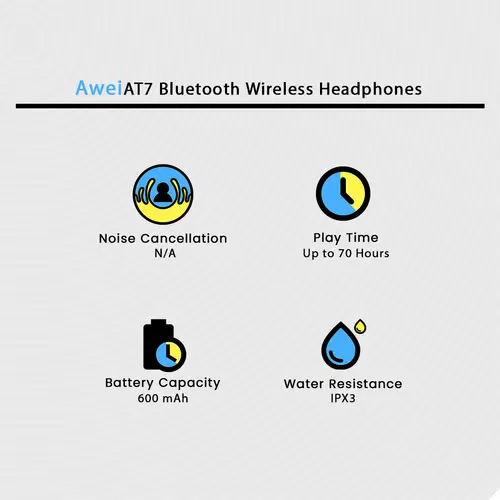 Awei At7 Bluetooth Wireless Headphones image 3