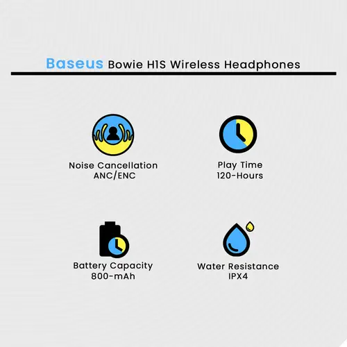 Baseus Bowie H1s Wireless Headphones image 2