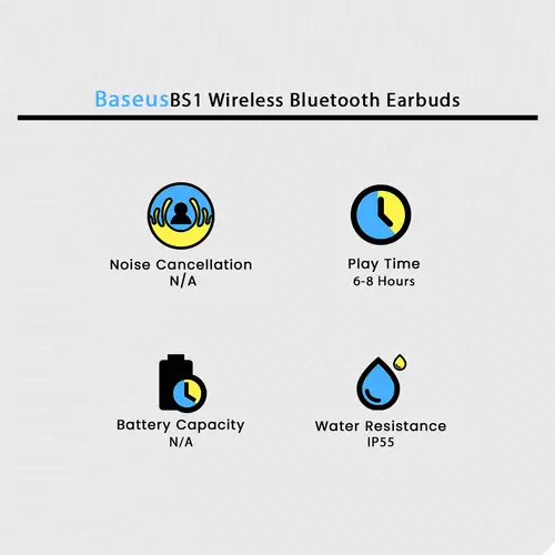Baseus Bs1 Wireless Bluetooth Earbuds image 3