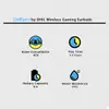 Deffanic By Dhil Wireless Gaming Earbuds image 6