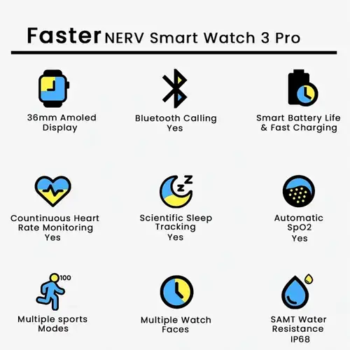 Faster Nerv Smart Watch 3 Pro image 3