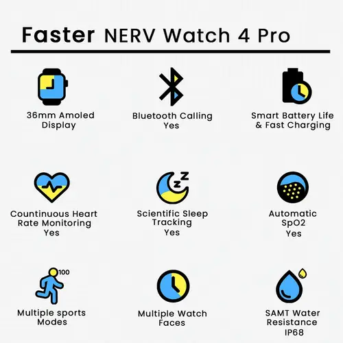 Faster Nerv Watch 4 Pro image 3