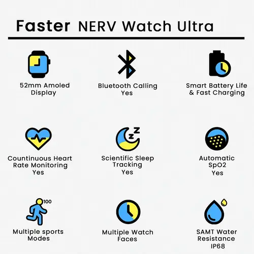 Faster Nerv Watch Ultra image 3