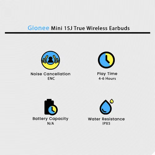 Gionee Mini 15j True Wireless Earbuds image 3