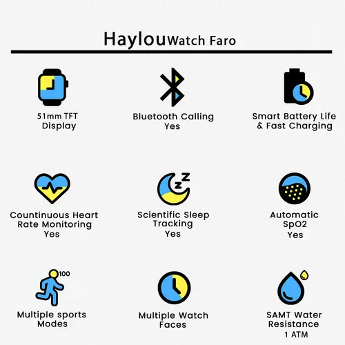 Haylou Watch Faro image 3