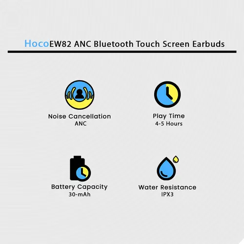 Hoco Ew82 Anc Bluetooth Touch Screen Earbuds image 3