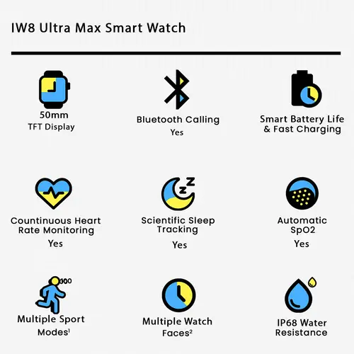 Iw8 Ultra Max Smart Watch image 3