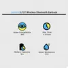 Lenovo Lp27 Wireless Bluetooth Earbuds image 6