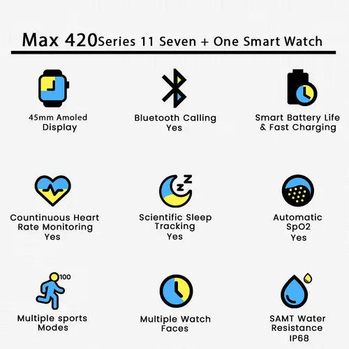 Max 420 Series 11 Seven One Smart Watch image 3