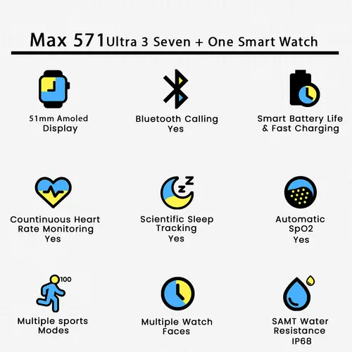 Max 571 Ultra 3 Seven One Smart Watch image 3