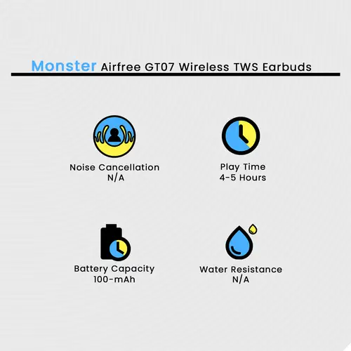 Monster Airfree Gt07 Wireless Tws Earbuds image 3