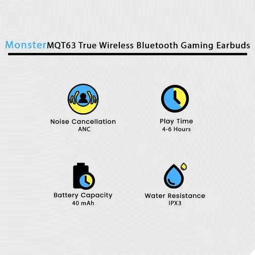 Monster Mqt63 True Wireless Bluetooth Gaming Earbuds image 3