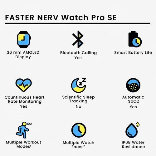 Nerv Watch Pro Se image 3