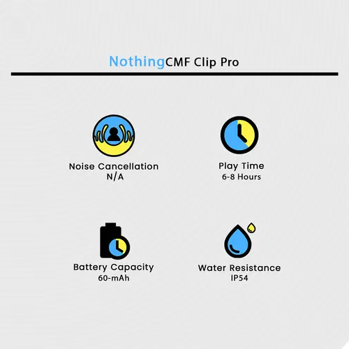 Nothing Cmf Clip Pro image 3