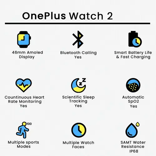 Oneplus Watch 2 image 3