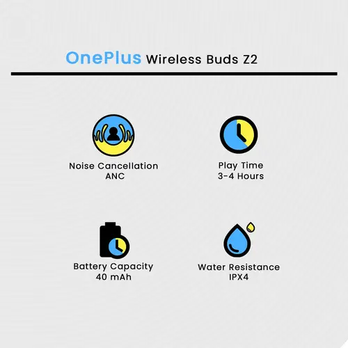 Oneplus Wireless Buds Z2 image 3
