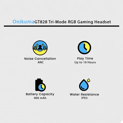 Onikuma Gt828 Tri Mode Rgb Gaming Headset image 3