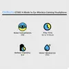 Onikuma Gt883 4 Mode In Ear Wireless Gaming Headphone image 9