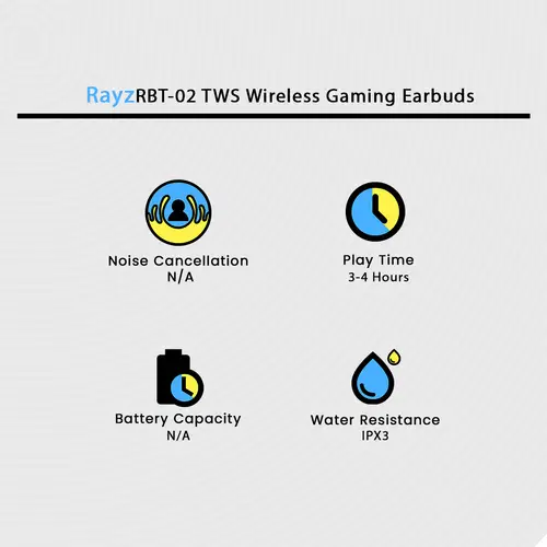 Rayz Rbt 02 Tws Wireless Gaming Earbuds image 3