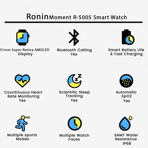 Ronin Moment R 5005 Smart Watch image 3