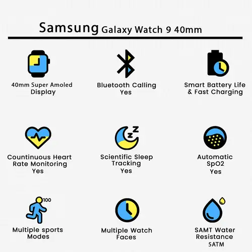 Samsung Galaxy Watch 9 40mm image 3