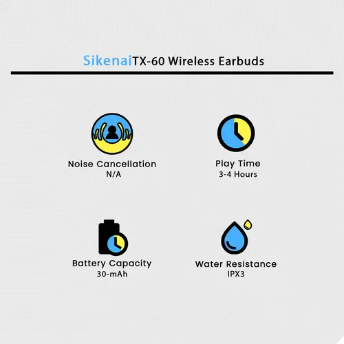 Sikenai Tx 60 Wireless Earbuds image 3