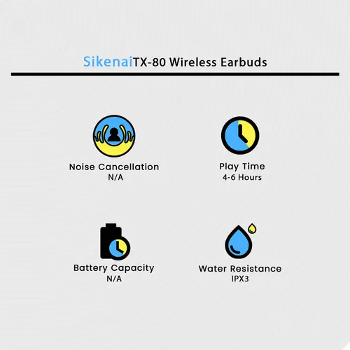 Sikenai Tx 80 Wireless Earbuds image 3