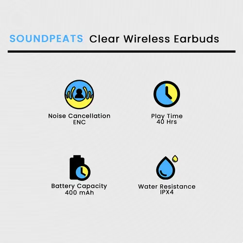 Soundpeats Clear Wireless Earbuds image 3