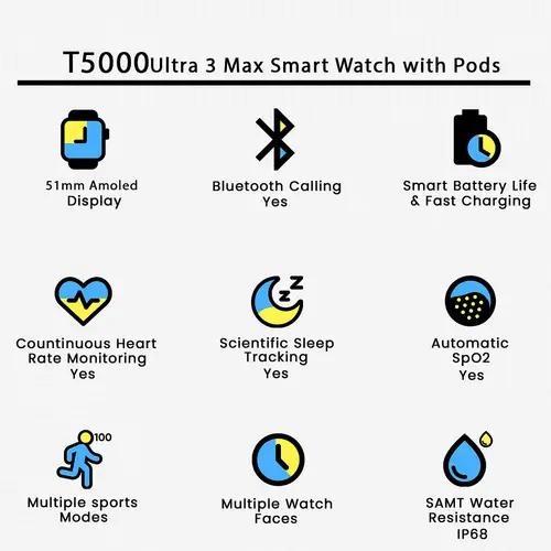 T5000 Ultra 3 Max Smart Watch With Pods image 3