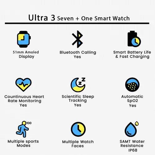 Ultra 3 Seven One Smart Watch image 3
