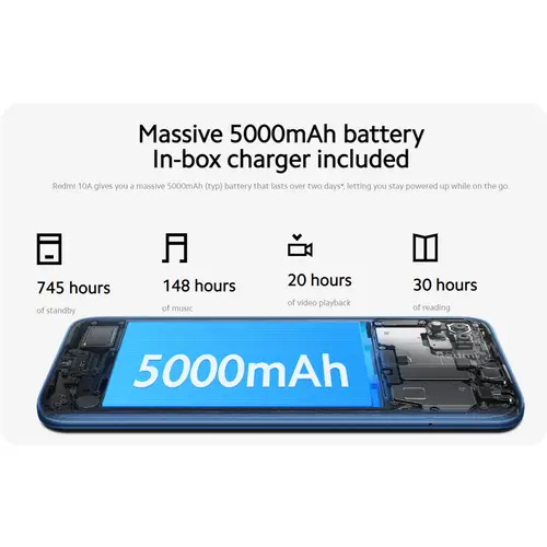 Xiaomi Redmi 10A image 4