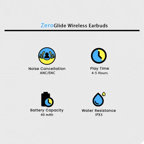 Zero Glide Wireless Earbuds image 3
